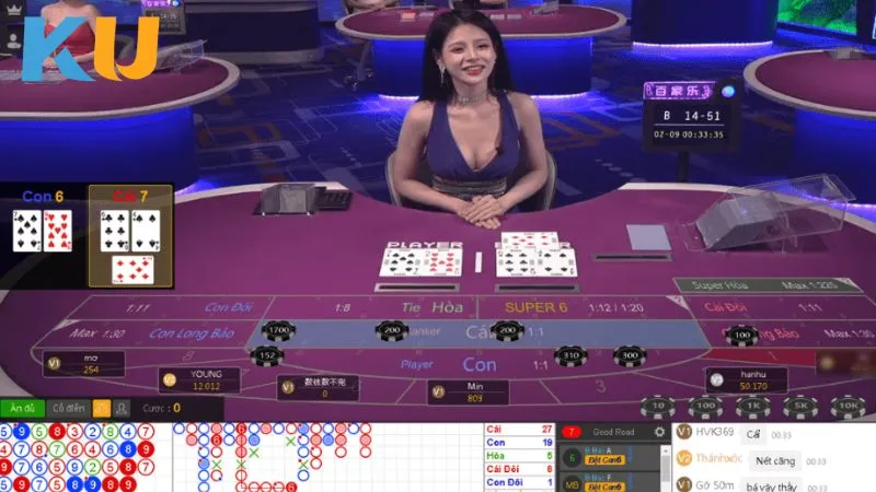 Baccarat KUBET là gì?