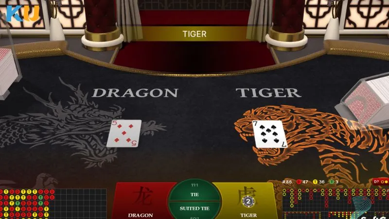 Chiến lược thắng khi chơi Rồng Hổ tại nhà cái KUBET