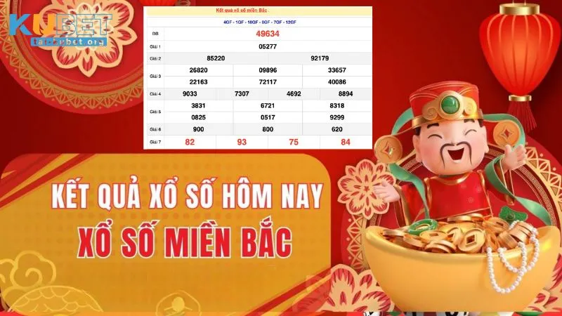 Kinh nghiệm lựa chọn lô và bạch thủ tại KUBET