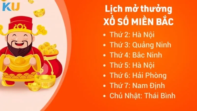 Lợi ích của soi cầu XSMB KUBET