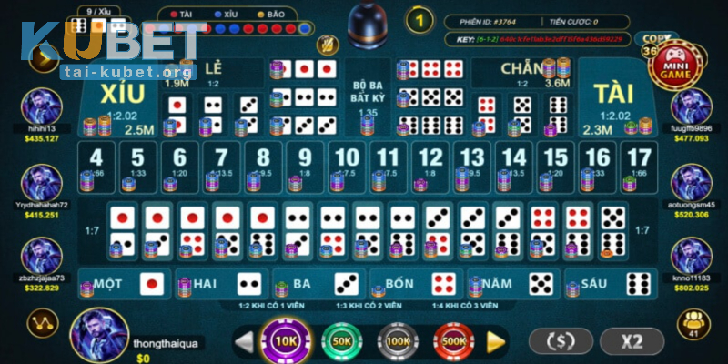 Khám phá những quy luật Tài Xỉu hay ho cho tân thủ