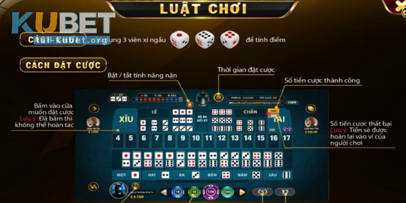 Nguyên tắc mặt điểm xí ngầu xuất hiện