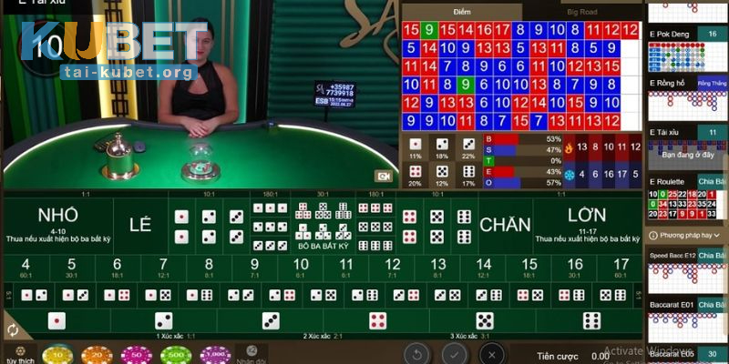 Kinh nghiệm chơi ảnh hưởng đến tốc độ tìm ra thuật toán