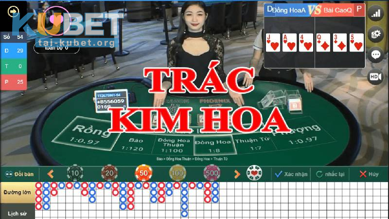 Quy tắc cơ bản của Trác Kim Hoa Online