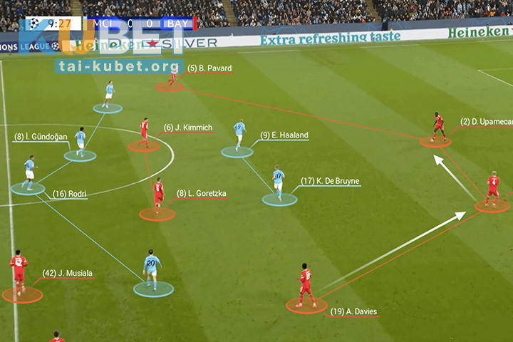 Thông tin sơ lược về bóng đá Pressing là gì
