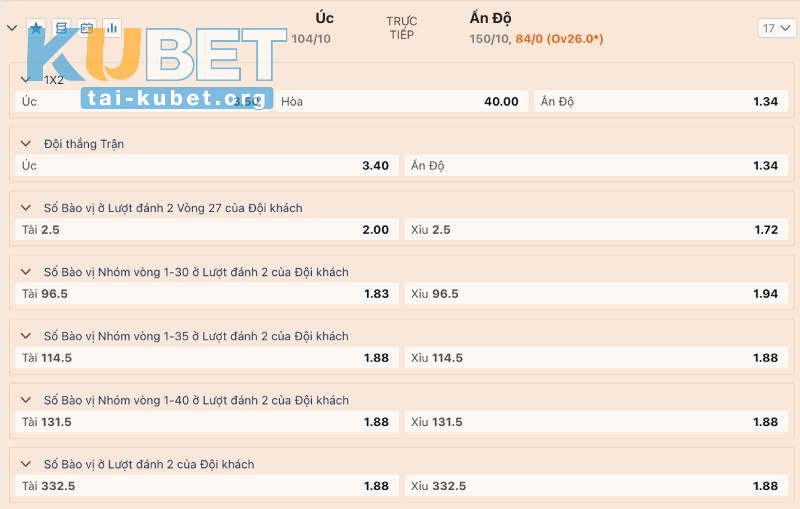 Các Loại Cược Cricket