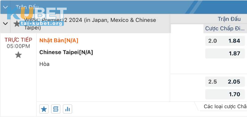 Cược chấp toàn trận