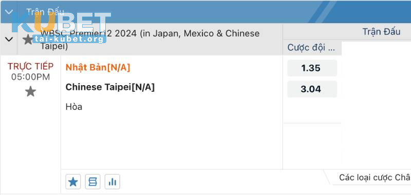Cược đội chiến thắng toàn trận